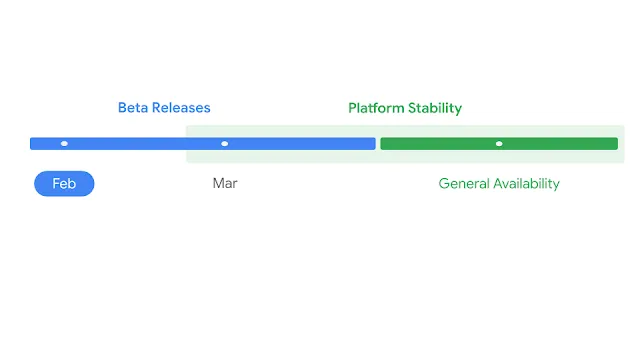 Android 发布时间表.png
