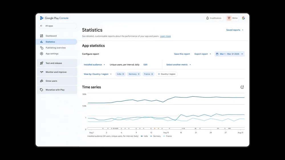 Automated chart summaries.gif