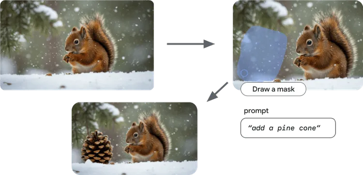 Imagen inpainting.png