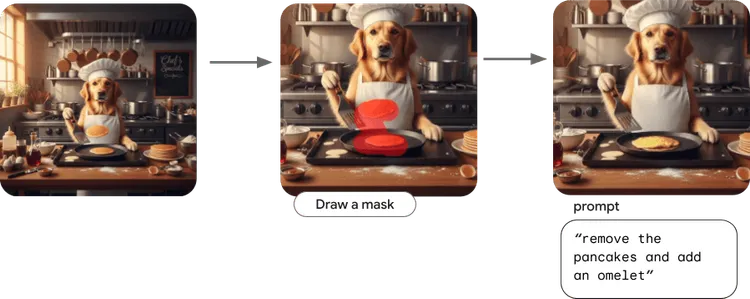 Imagen de perro con reconstrucción.png