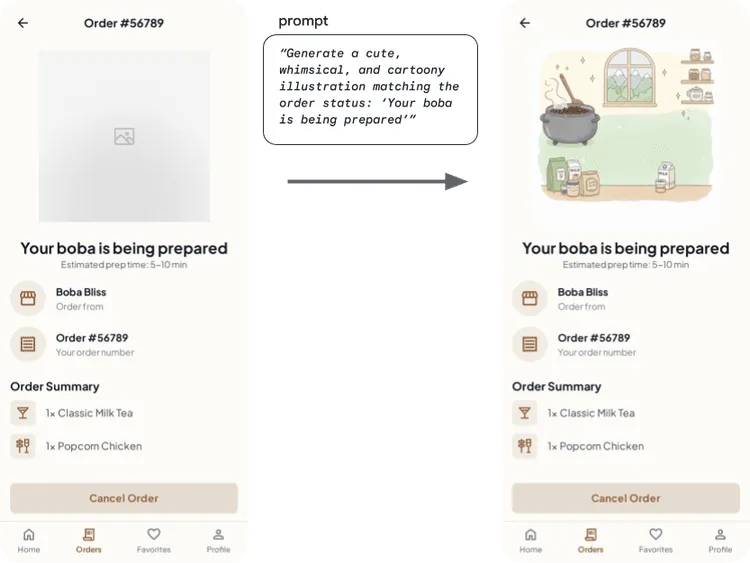 Ilustración de Nano Banana en contexto.png