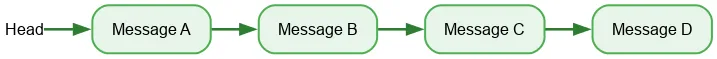 headMessage.png