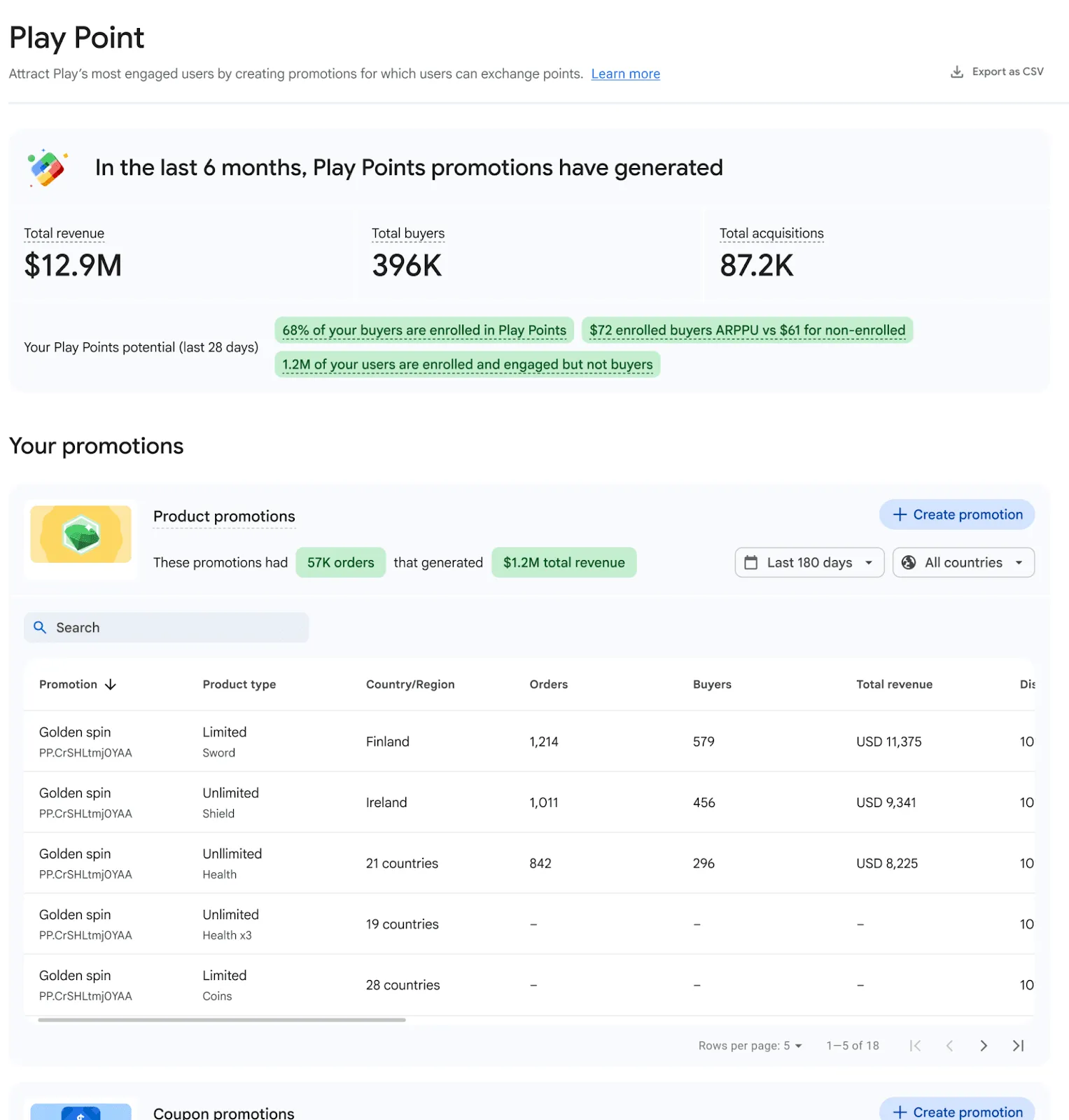 نقاط بازی.png