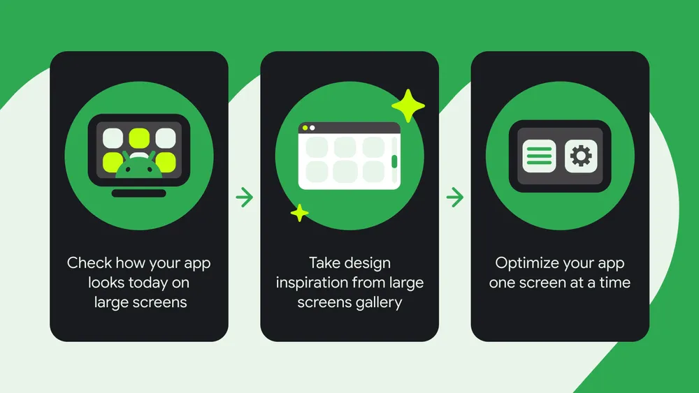 گردش کار سه مرحله‌ای.png