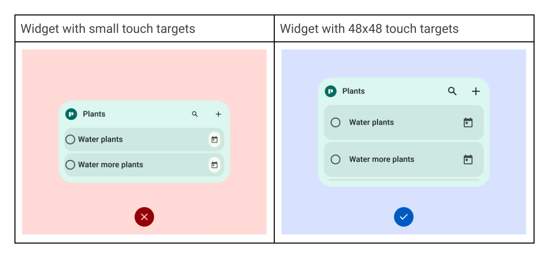 quality standard layout