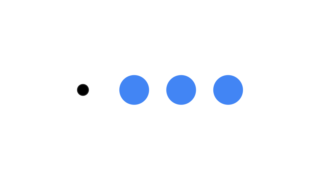 四个圆圈，各个圆圈之间有绿色箭头，逐一呈现动画效果。