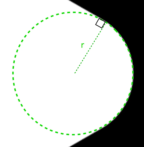圆角半径 r 决定了圆角的圆角大小