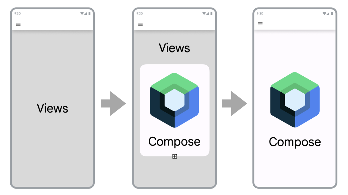 مراحل نقل تطبيق يستند إلى View إلى Compose