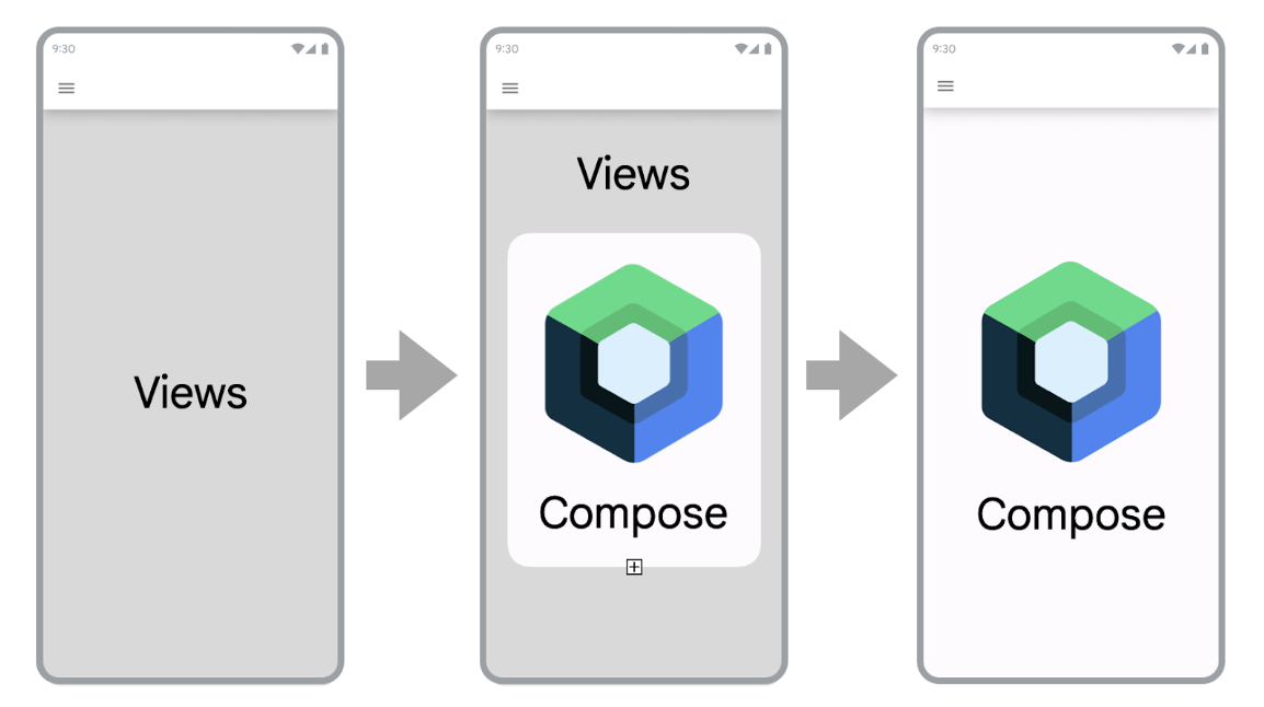 Etapy migracji aplikacji opartej na widokach do Compose