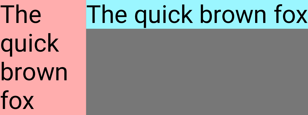 Le premier élément se réduit davantage lorsque la taille du conteneur est réduite à 450 dp.