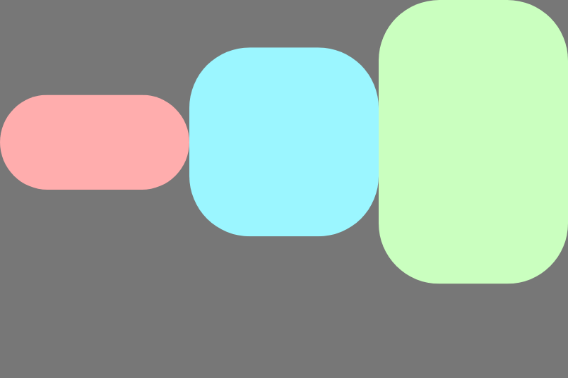 Los elementos se alinean con su línea de base a lo largo del eje transversal.