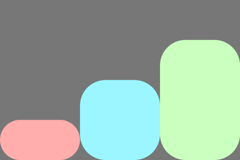 교차축의 끝에 정렬된 항목