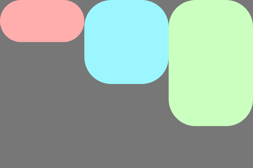 العناصر المحاذية لبداية المحور المتقاطع