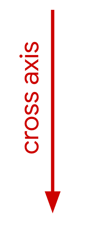 세로 교차축 그림