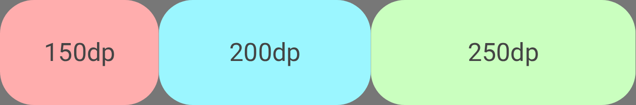 הפריטים גדלים כדי למלא 300dp של שטח נוסף על סמך ערכי הגדילה היחסיים.