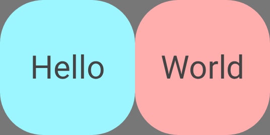Deux zones arrondies, la première contenant le texte "Hello" et la seconde le texte "World".