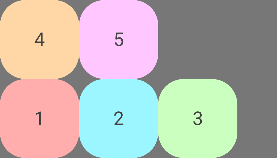Os itens são quebrados em uma nova linha acima porque a quebra inversa está ativada.