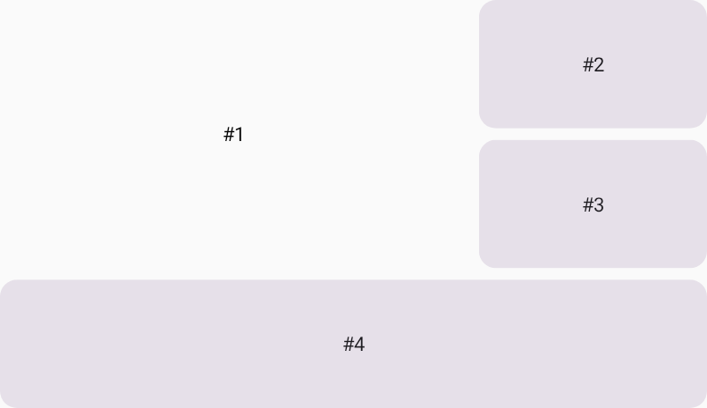 Der Text mit der Nummer 1 befindet sich in der Mitte des Rasterbereichs, der aus zwei Zeilen und zwei Spalten besteht.