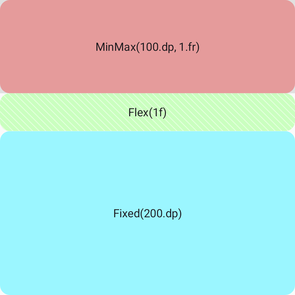 Alturas de linha definidas usando as quatro opções principais de dimensionamento de faixa.