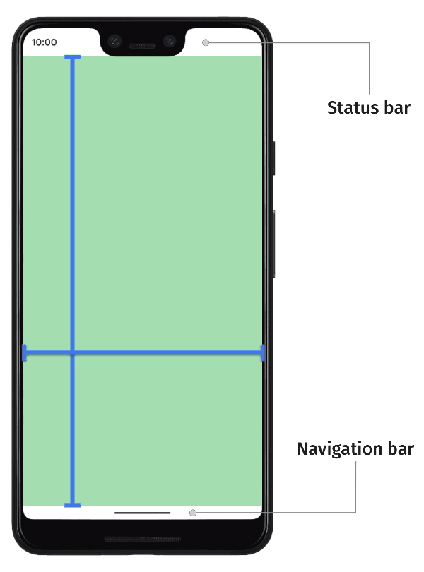 Going edge-to-edge to draw behind the system bars