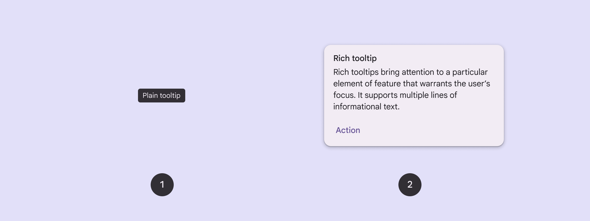 Single line plain tooltip labeled (1), and a multi-line rich tooltip with a title and information block labeled (2).