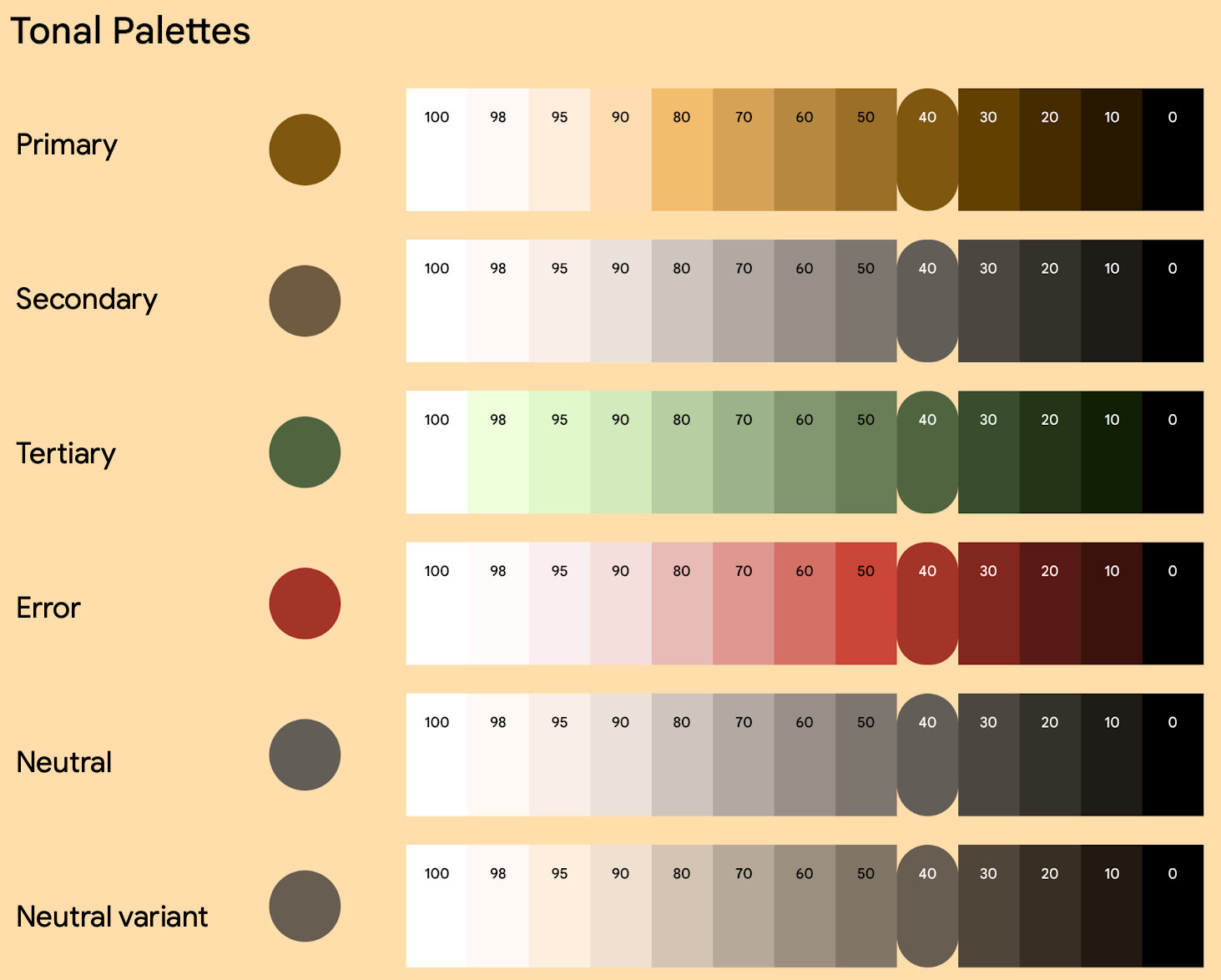 Beispiel für das Generieren einer bestimmten Tonpalette