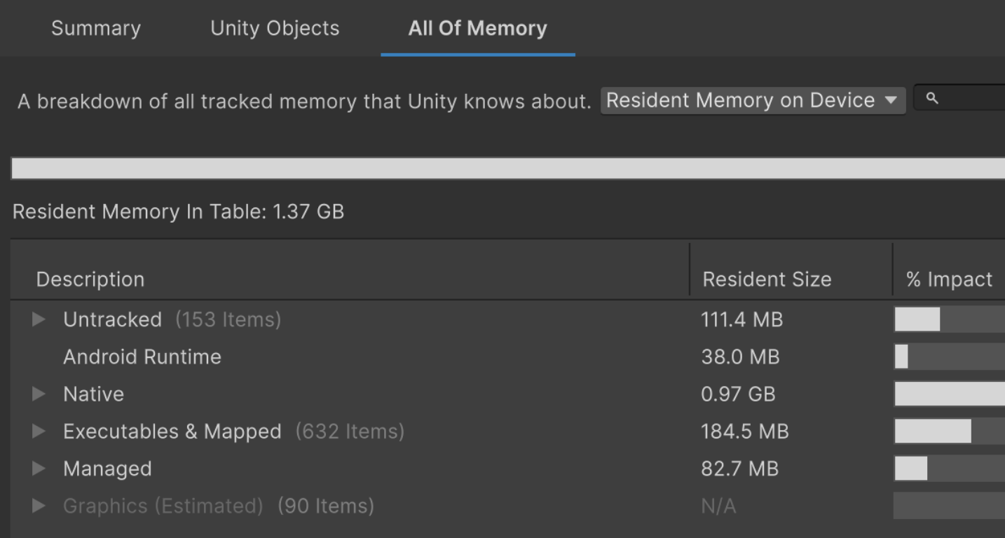 Memory metrics viewable when set to Resident Memory in Unity Memory Profiler