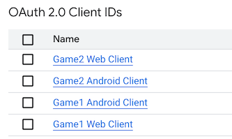 两款游戏共用一个 Google Cloud 项目的简要视图