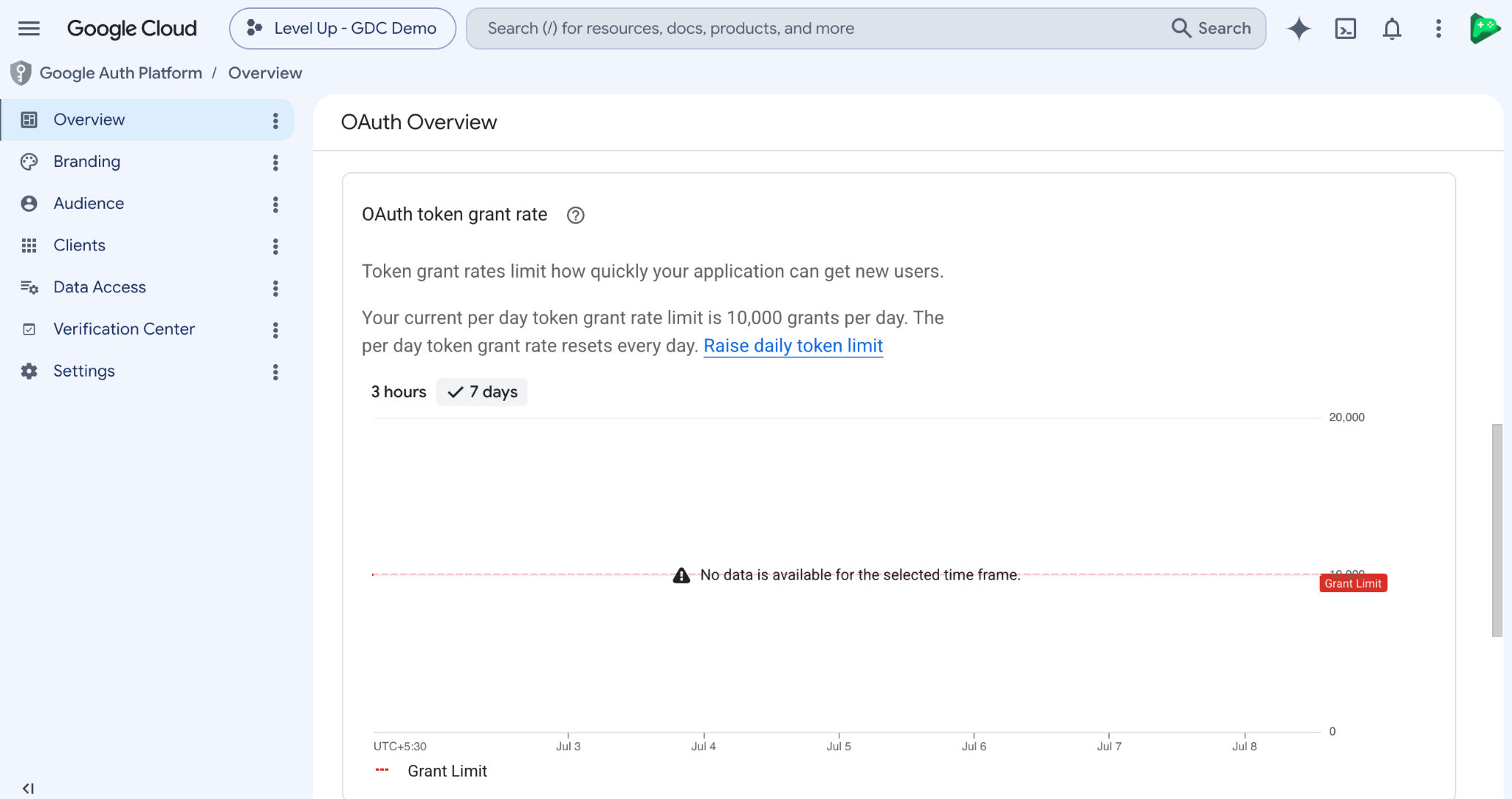 用于查看 OAuth 速率限制和用户上限的 Google Cloud 界面