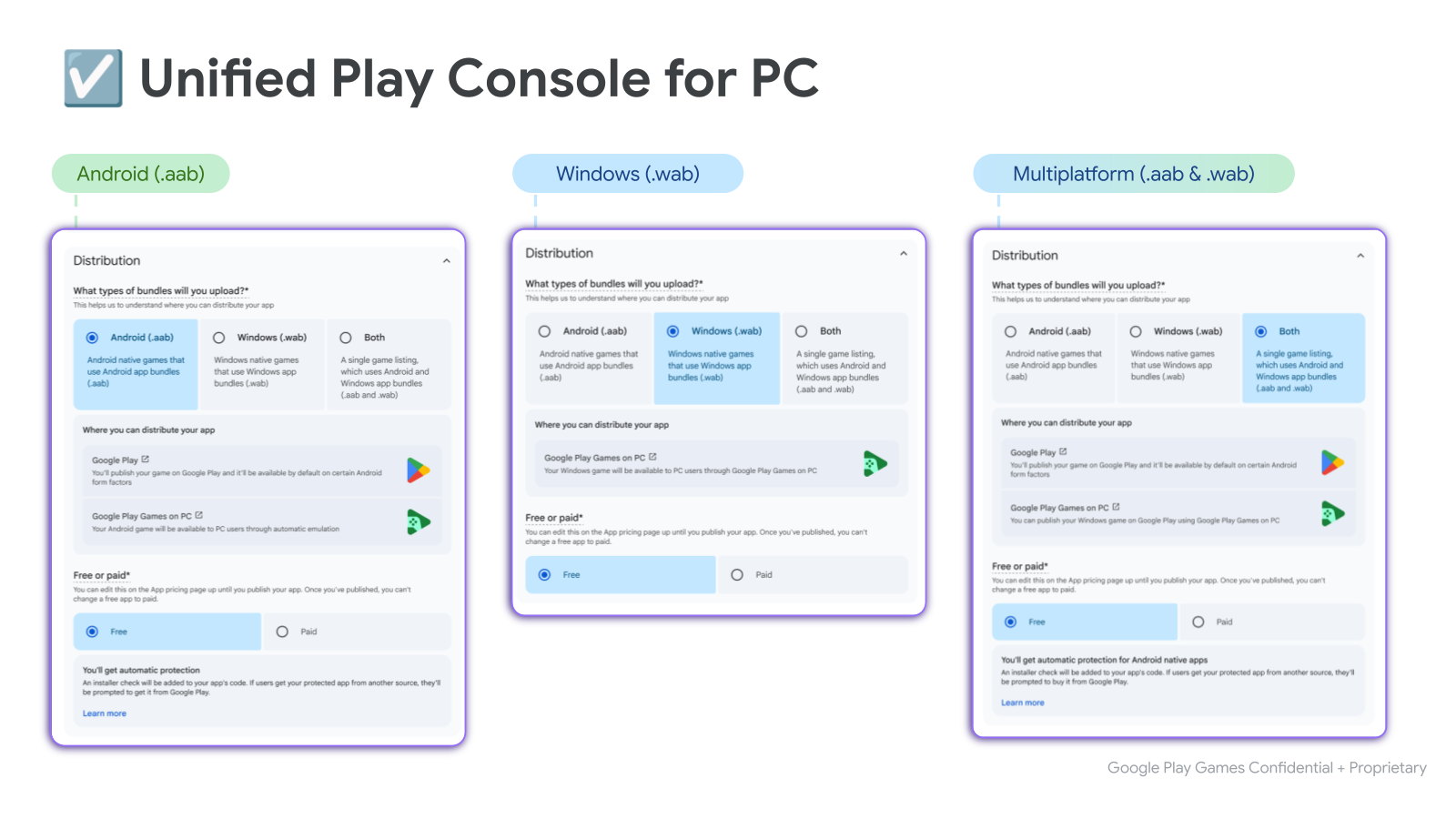 Варианты комплектации консоли Unified Play