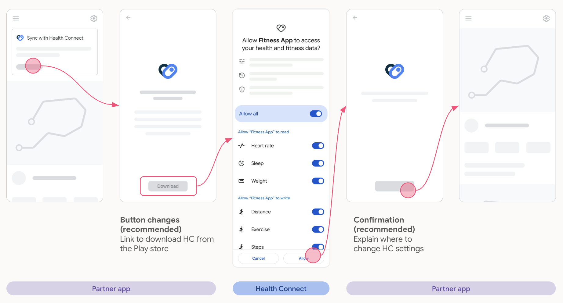 Android 13 APK&#39;sını indirme