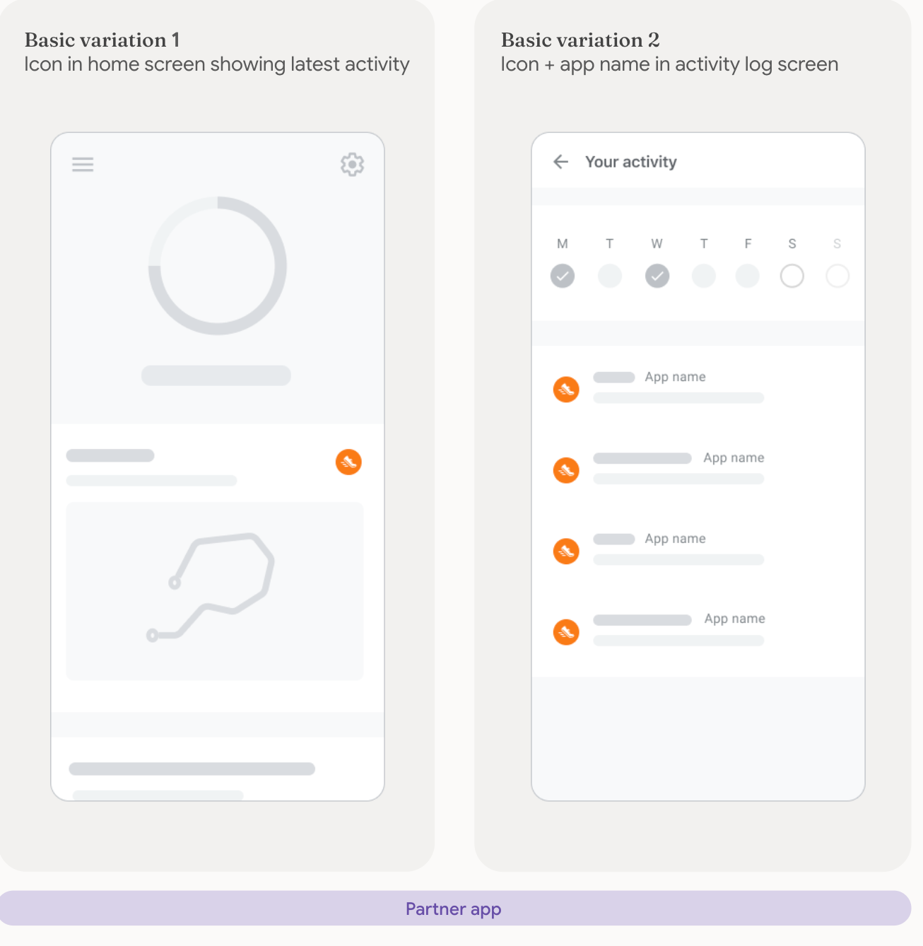 تحديد المصدر الأساسي لبيانات القراءة