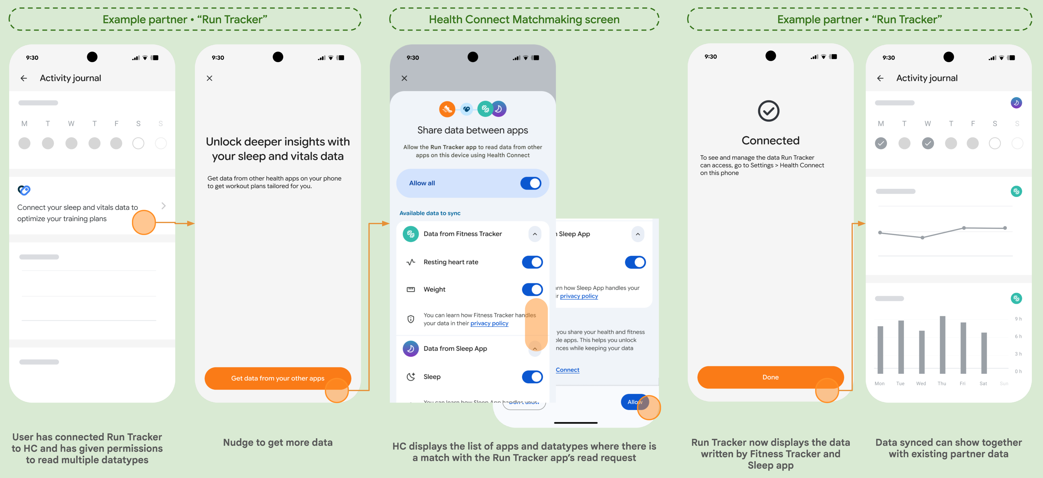 Tela de pareamento mostrando uma lista de apps que podem compartilhar dados com a Conexão Saúde.