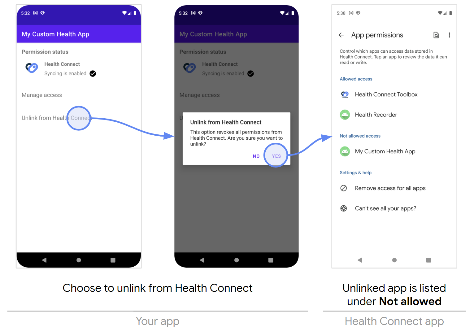 Scollegare l'app da Connessione Salute