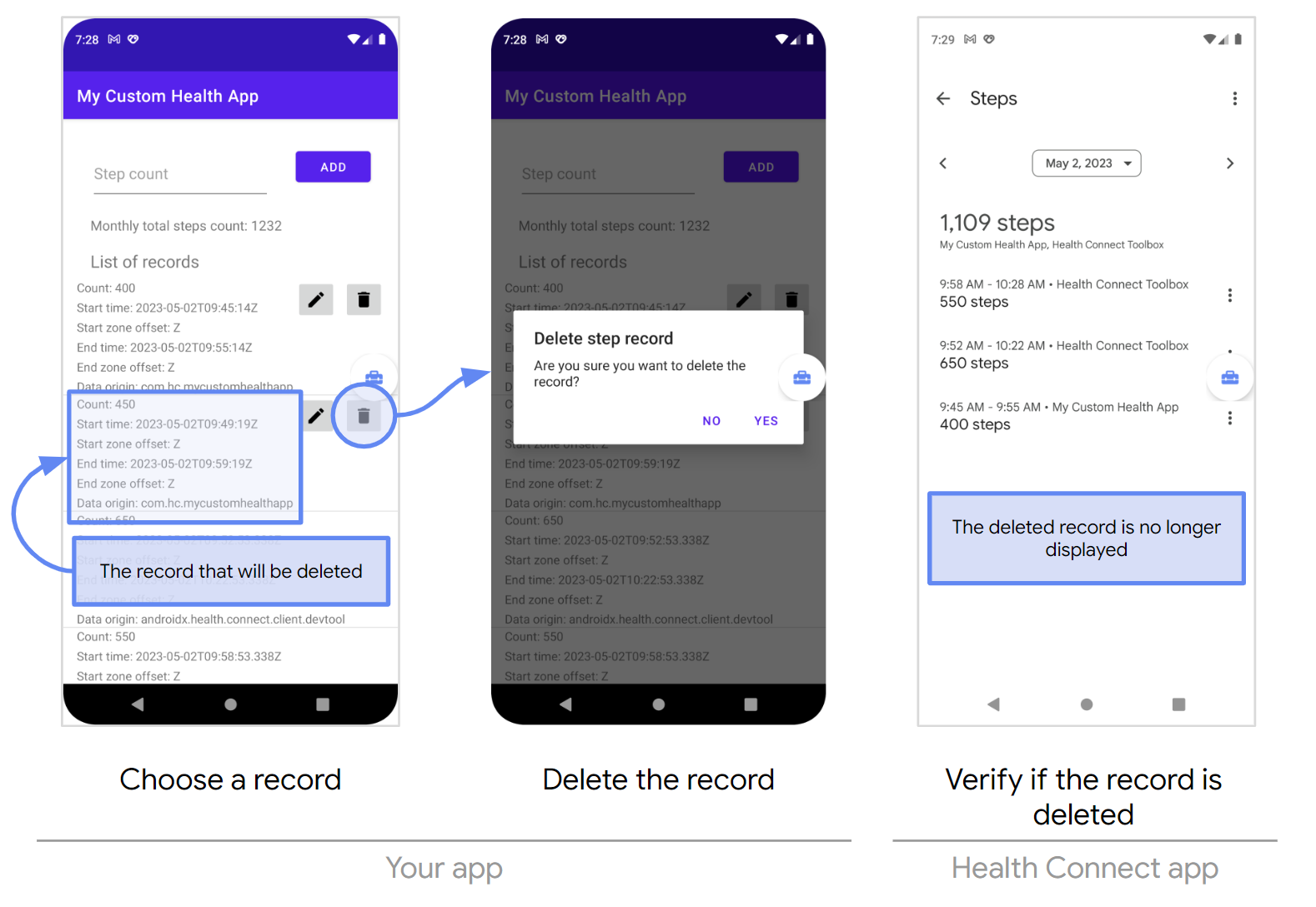 Daten über Ihre App löschen