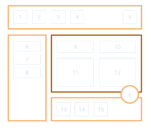 An example activity that includes five navigation clusters that the user
  can navigate using the keyboard navigation cluster shortcut. The clusters
  appear in the following arrangement: top panel, left side panel, main content
  area, bottom panel, and floating action button.