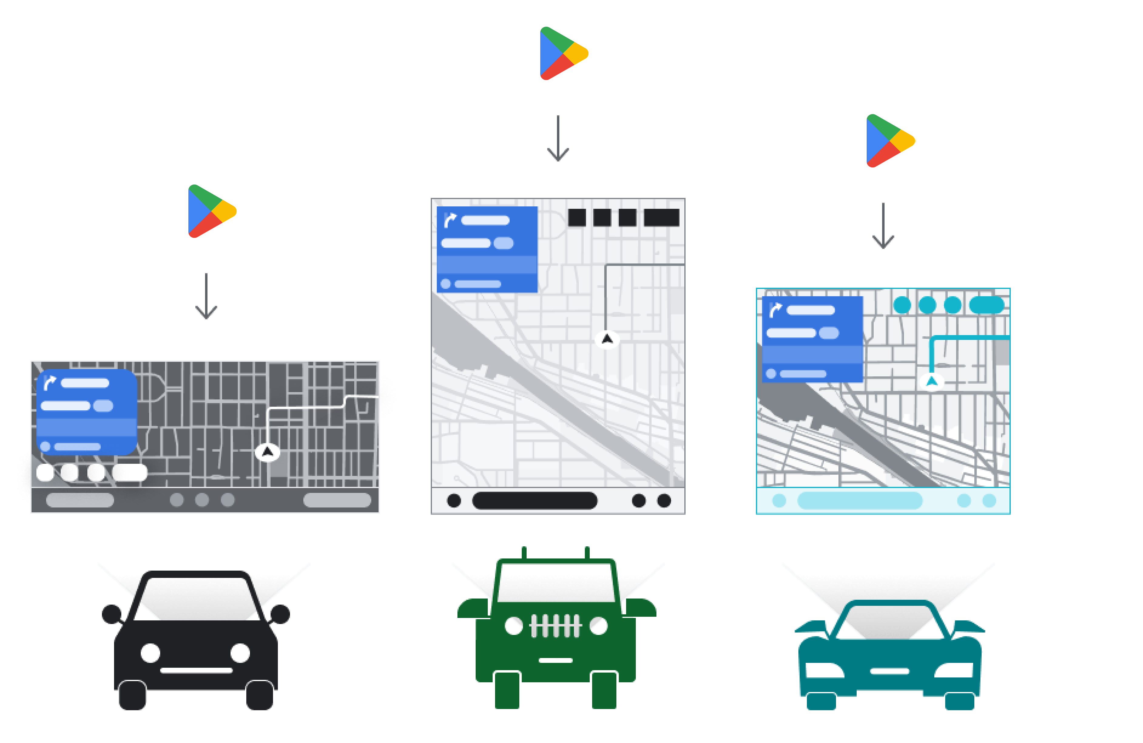 Schéma montrant le téléchargement d'applications sur le système d'une voiture depuis le Play Store