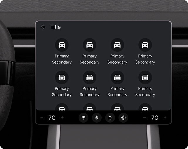 דוגמה לתבנית של רשת