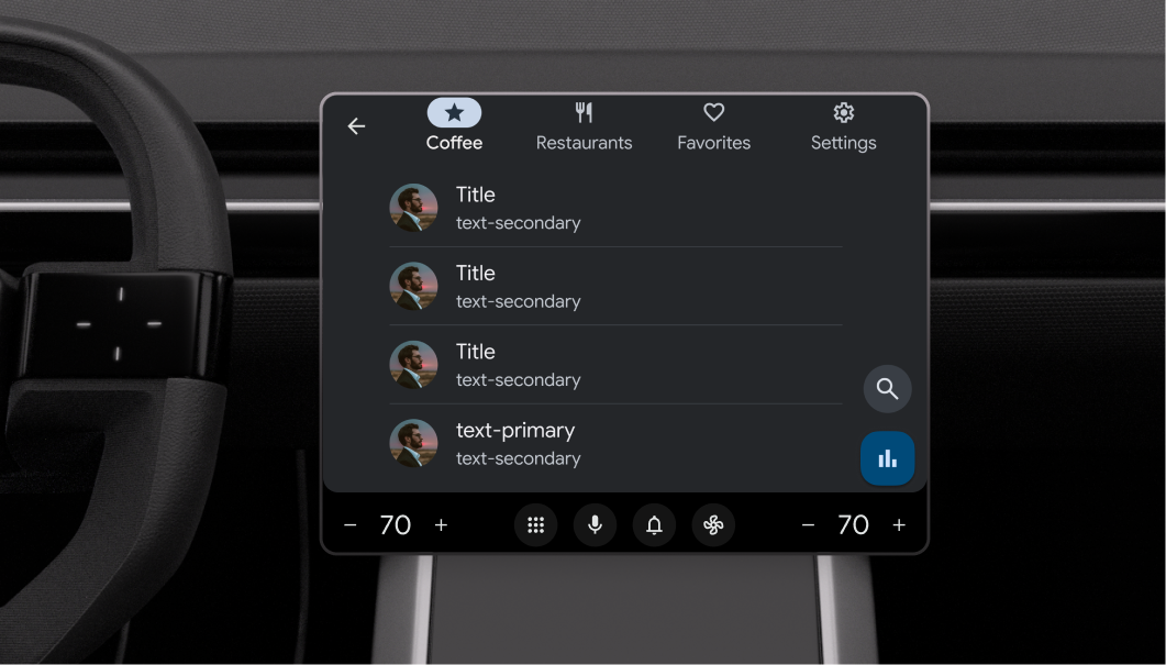 Exemplo de modelo de guia