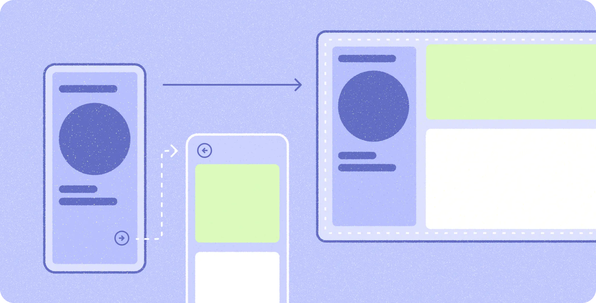 App-Wireframe, das sich an verschiedene Größen anpasst.