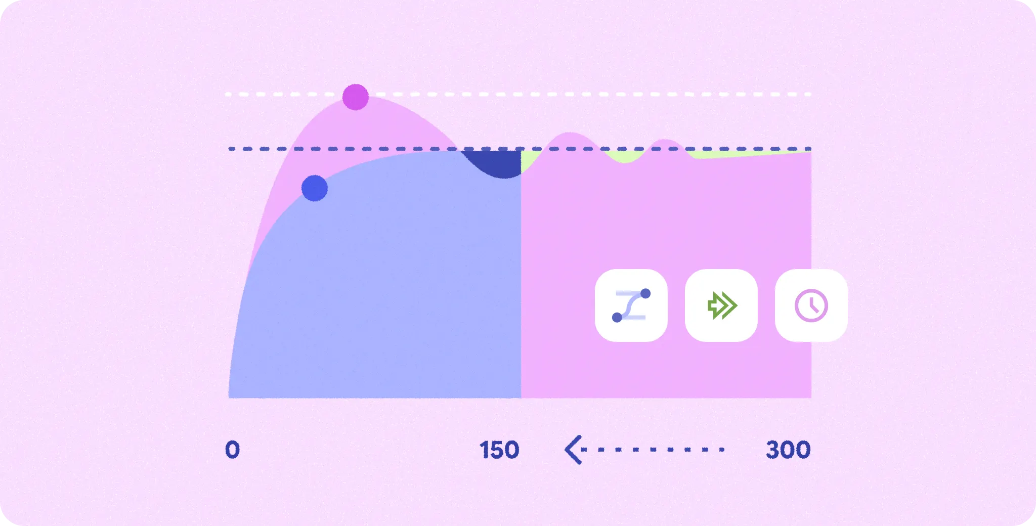 El esquema de la app se adapta a diferentes tamaños.