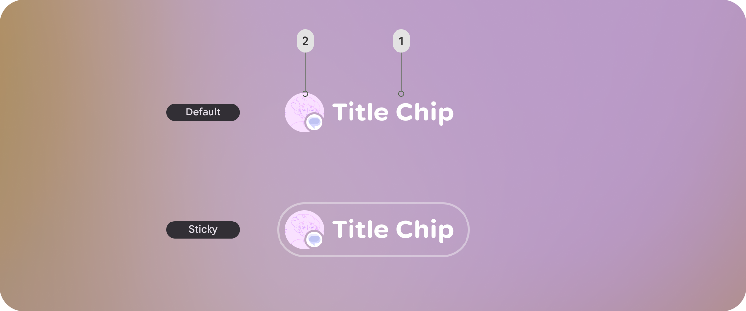 设计元素应锚定到帧的底部。