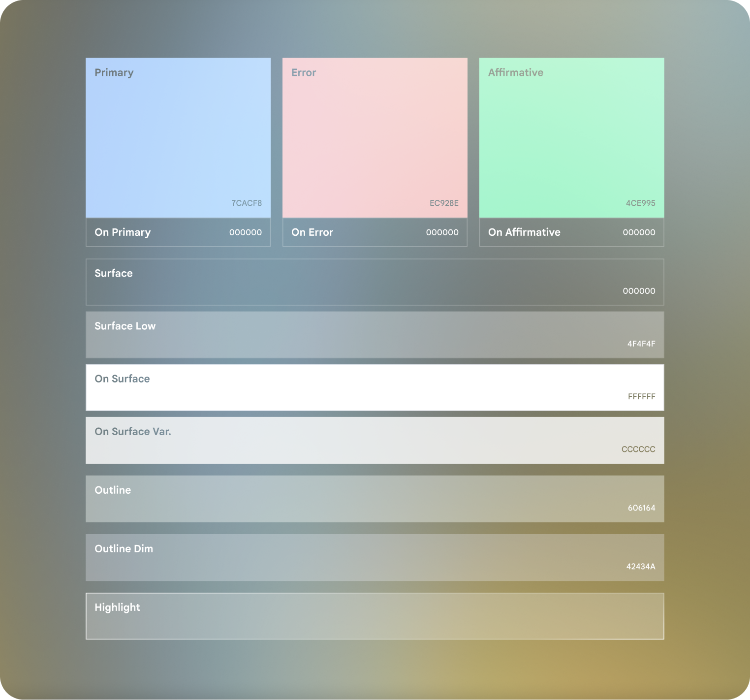 নকশার উপাদানগুলি ফ্রেমের নীচে নোঙর করা উচিত।