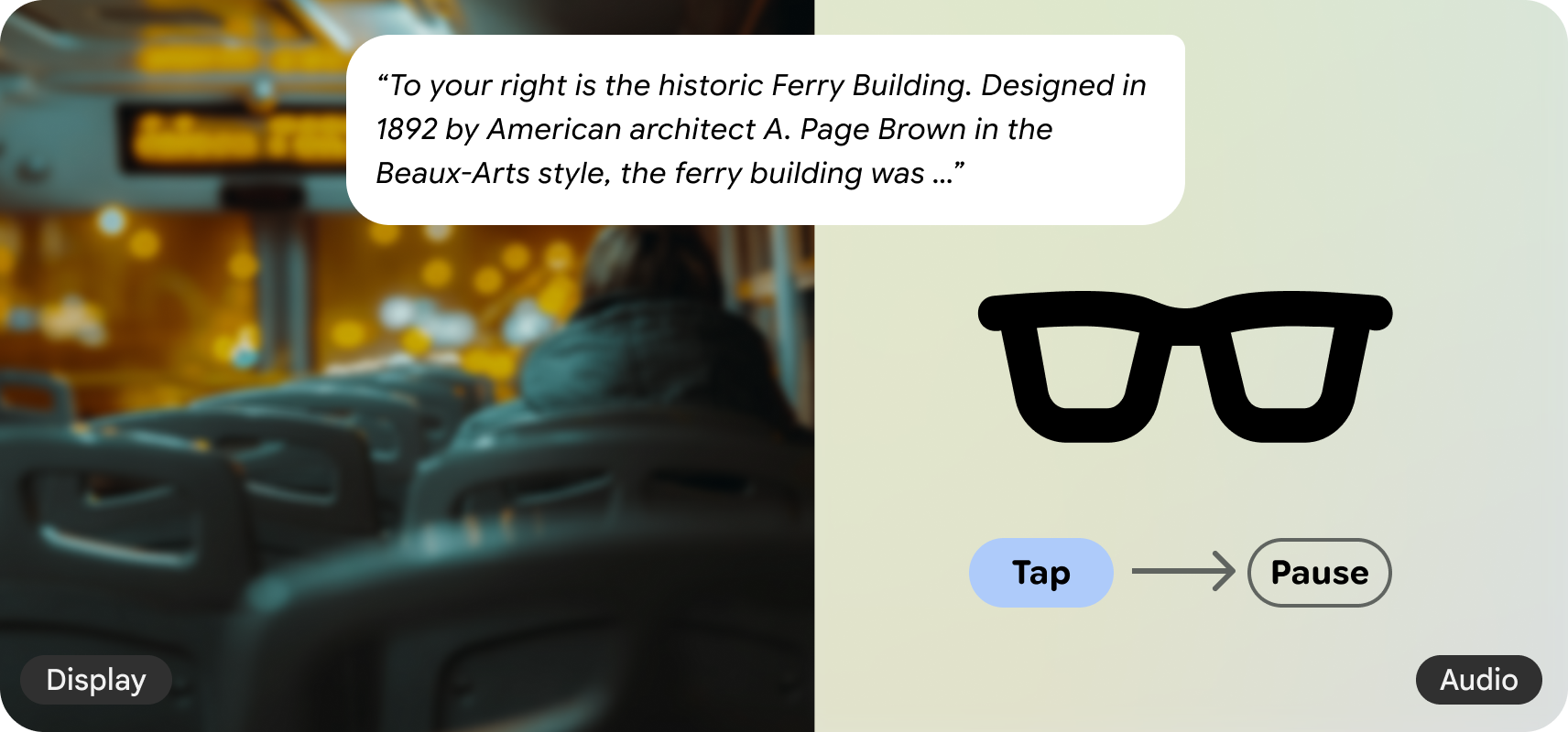 Диаграмма звуковых сигналов.