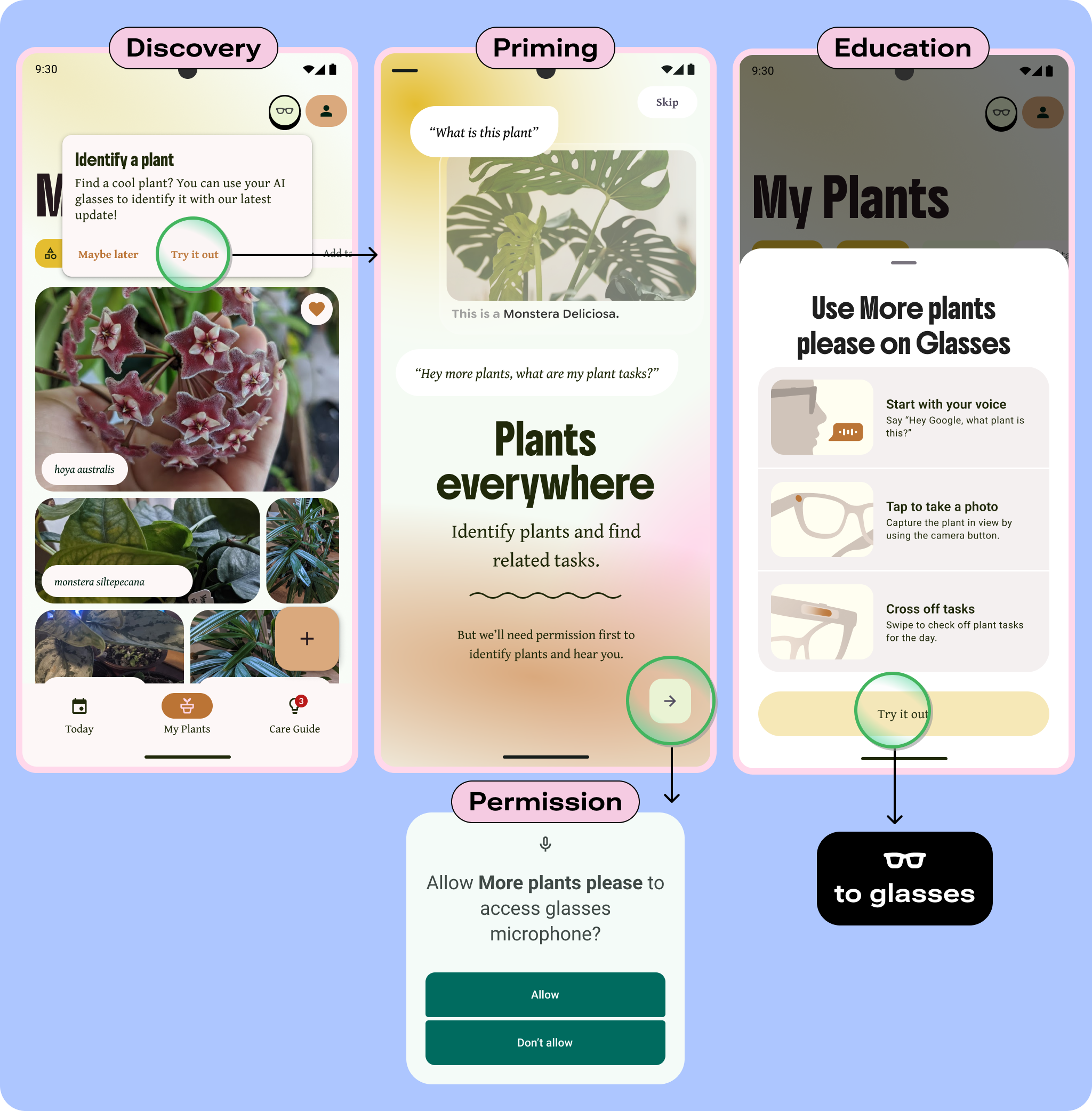 Alur aktivasi yang disingkat untuk menghubungkan perangkat seluler ke kacamata