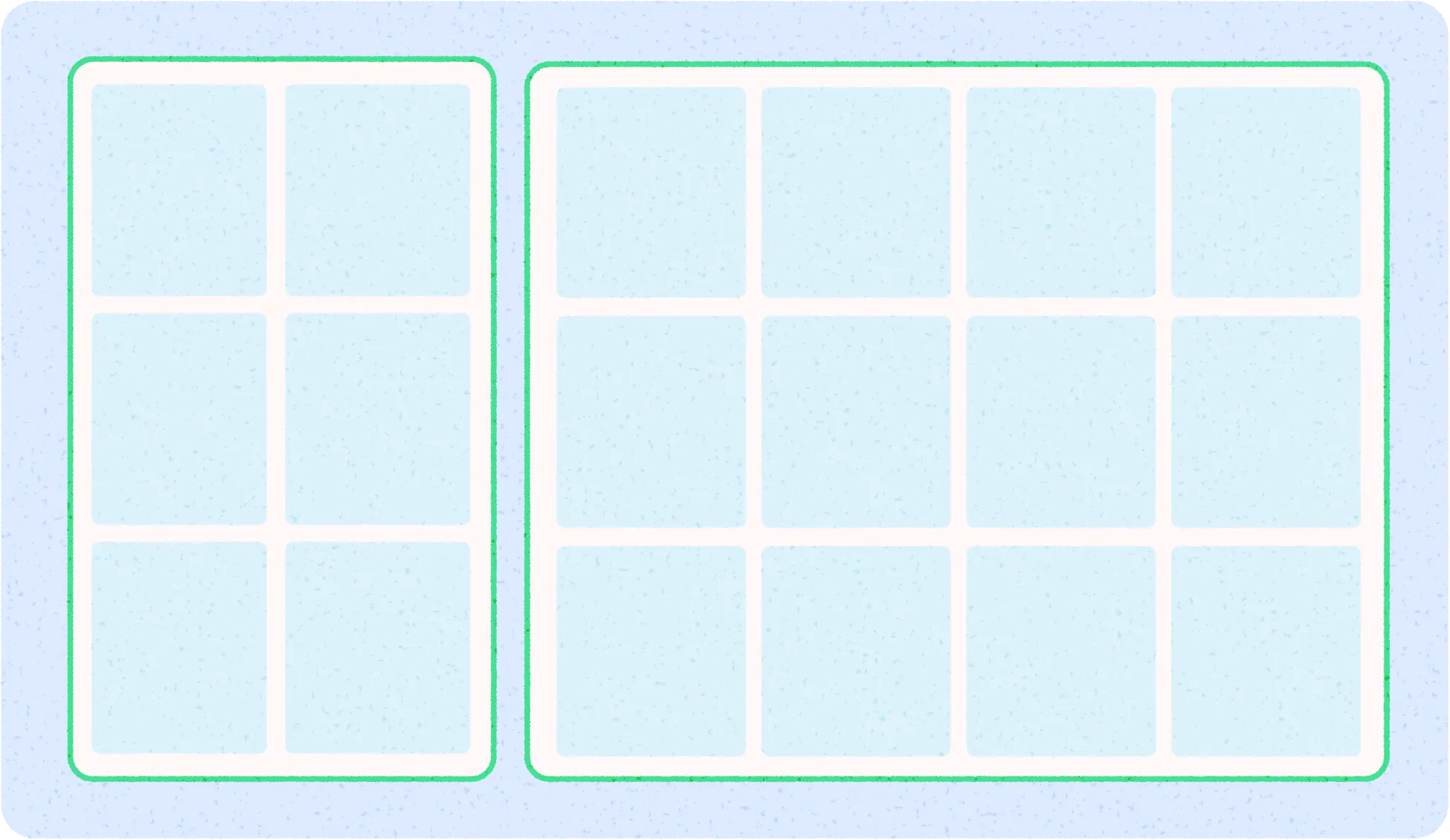Um exemplo de grade modular em dispositivos compactos e grandes