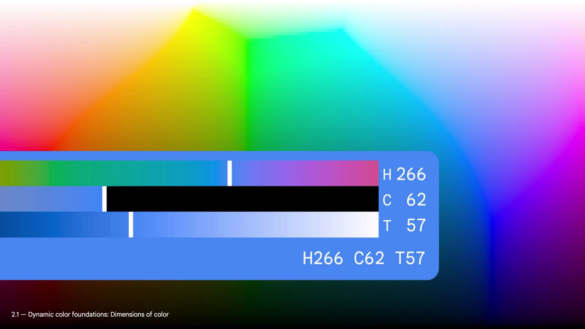 מערכת Material Design משתמשת במרחב צבעים שנקרא HCT, שמגדיר את כל הצבעים באמצעות שלושה מאפיינים: גוון, צפיפות וצבע.