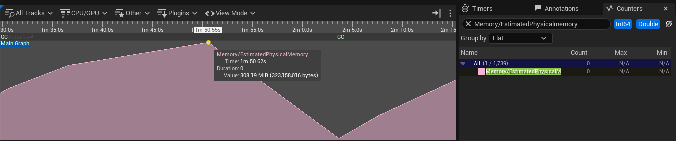 Unreal Insights отображает объем памяти/предполагаемый объем физической памяти.