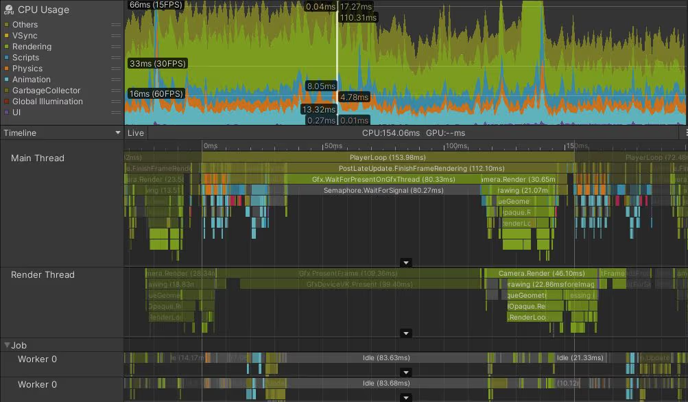 В профилировщике Unity отображается ожидание основным потоком события Gfx.WaterForPresentOnGfxThread.