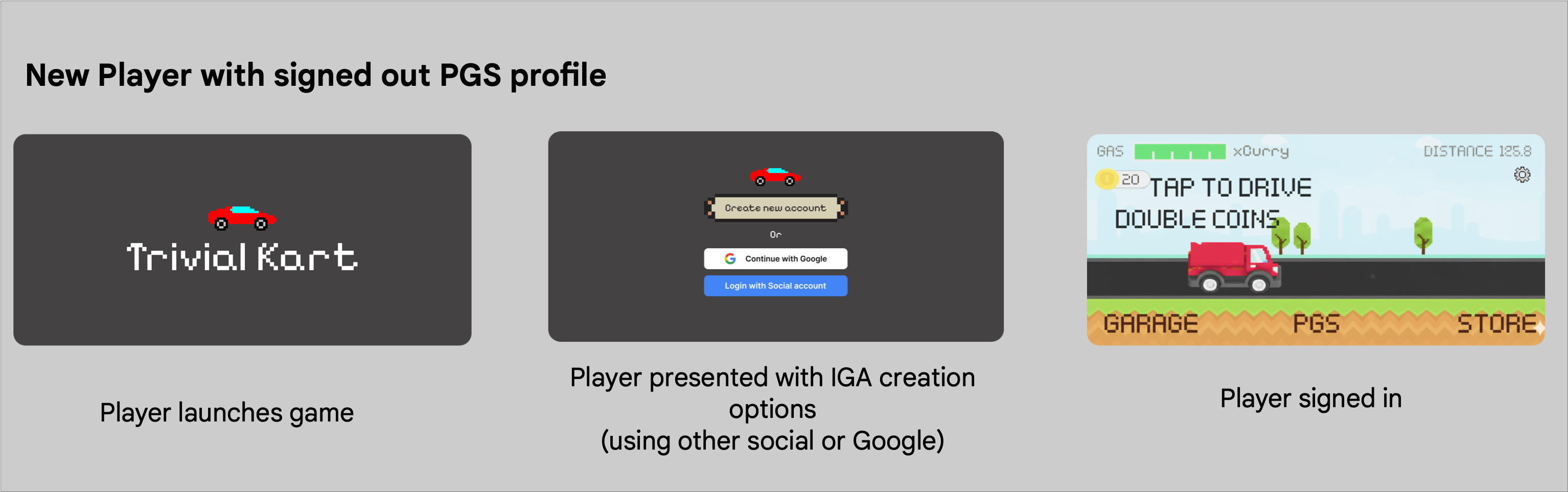 بازیکن جدید با پروفایل PGS وارد شده